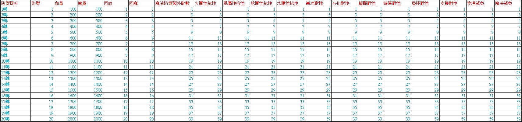 防禦20.JPG