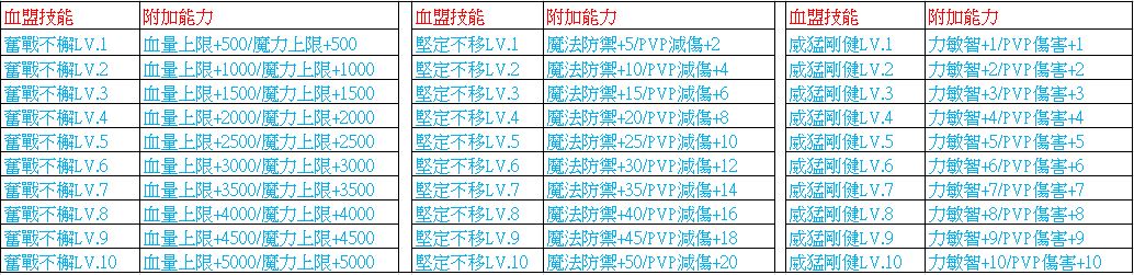 血盟.JPG